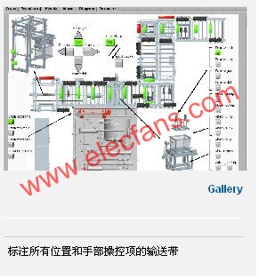 使用LabVIEW和CompactRIO实现清洗机流水线,第2张