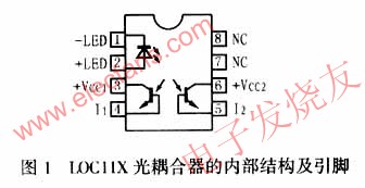 应用于隔离放大器的LOC11X线性光耦合器,第2张