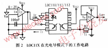 应用于隔离放大器的LOC11X线性光耦合器,第3张
