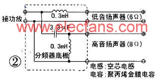 教你制作书架式小型音箱,第3张