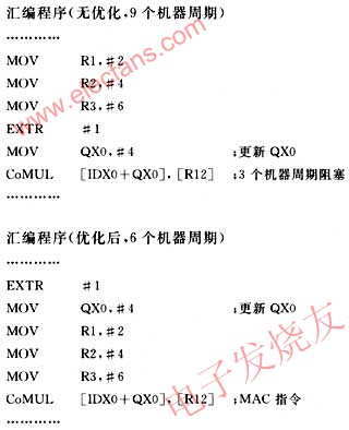 XC166单片机的DSP程序优化方法,第12张