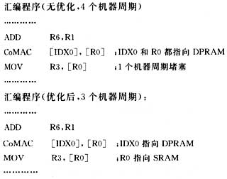 XC166单片机的DSP程序优化方法,第11张