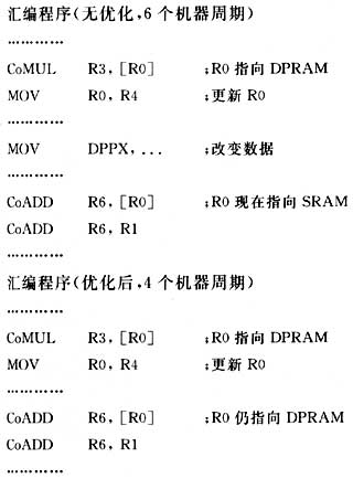 XC166单片机的DSP程序优化方法,第10张