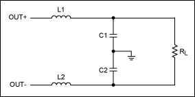 High-efficiency Class D audio,Figure 6. A balanced, 2-pole, lowpass Butterworth filter is ideal for most Class D applications.,第7张