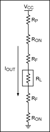 High-efficiency Class D audio,Figure 7. This DC equivalent loop shows the source of resistive losses in a Class D output stage.,第8张