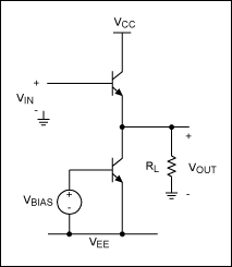 High-efficiency Class D audio,Figure 2. A Class A output stage exhibits the best linearity of all topologies, but draws the most supply current.,第3张