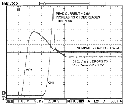 Advantages of IC-based hot-swa,Figure 1b. CH1 is load current; CH2 is Q1 gate voltage.,第3张