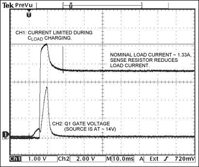 Advantages of IC-based hot-swa,Figure 2b. CH1 is current; CH2 is Q2 gate voltage.,第5张