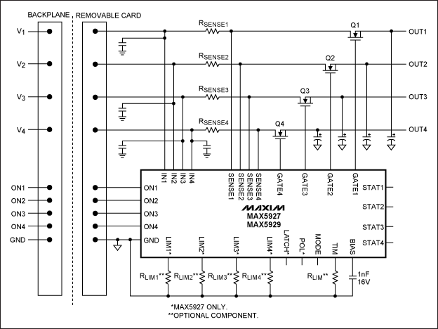 Advantages of IC-based hot-swa,Figure 5. A single hot-swap IC controls four different rails in a multi-supply application.,第10张