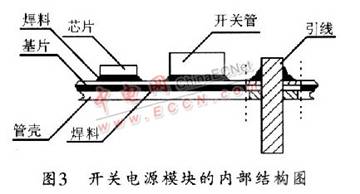 EMI噪声分析与EMI滤波器设计,第4张