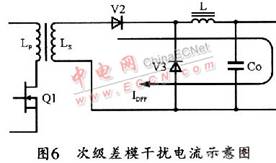 EMI噪声分析与EMI滤波器设计,第7张