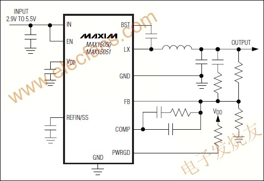 MAX15050MAX15051高效开关稳压器,第2张