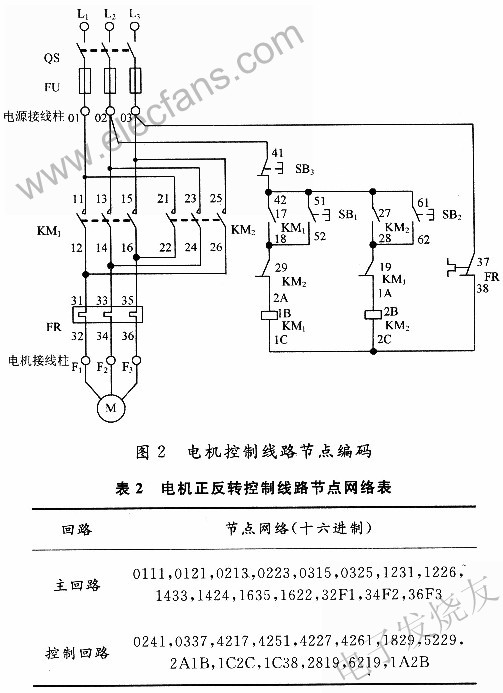 基于MCS-51单片机的电气控制线路接线故障诊断系统,第4张