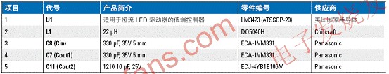 基于LM3431的LED背光系统解决方案,第2张