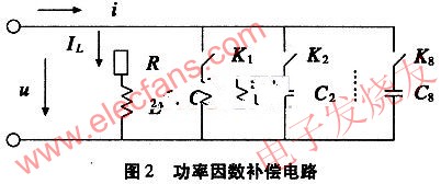 基于单片机控制的低压无功补偿装置的设计,功率因素补偿电路 www.elecfans.com,第3张