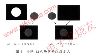 基于频域水印嵌入方法的MPEG－4形状错误隐藏技术,分隔、组成场景的组成方式 来源：电子发烧友网,第2张