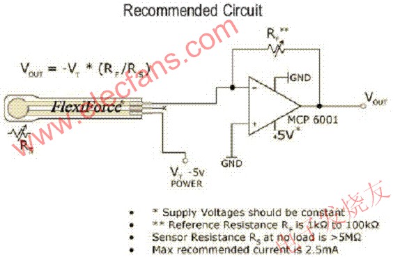 Flexiforce传感器构成和运用,Flexiforce传感器典型电路 www.elecfans.com,第2张