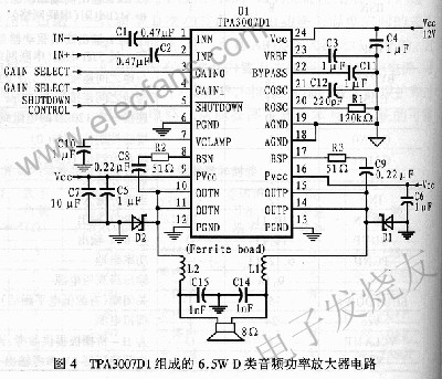 6.5W单声道BTL D类音频功率放大器芯片TPA3007D,TPA3007D1组成的6.5W BTL D类音频功率放大器电路 www.elecfans.com,第5张