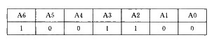 数字温度传感器LM86及其应用,第4张