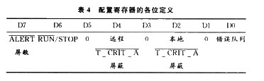 数字温度传感器LM86及其应用,第8张