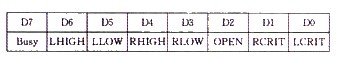 数字温度传感器LM86及其应用,第7张