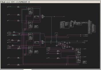 FPGA时序收敛,FPGA 编辑器视图显示了部分双向I/O散布在I/O缓冲器之外,第3张