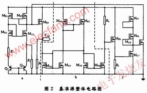 高精度CMOS带隙基准源的设计,基准源整体电路图 www.elecfans.com,第7张