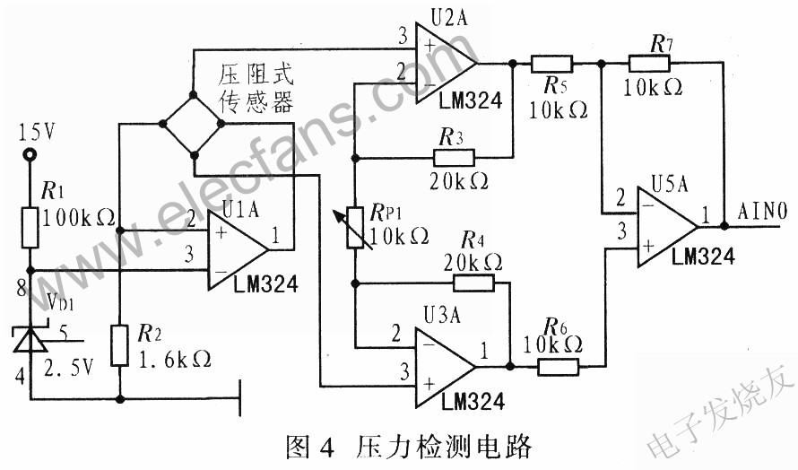 基于C8051F020的实时检测和车辆散热系统参数测试电路设,第5张