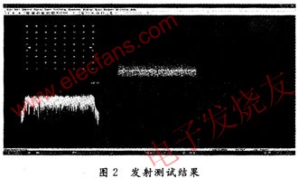 基于WiMAX技术5.8G无线专网射频系统,第5张