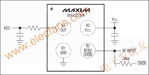 MAX2209A 宽带(800MHz至2GHz的)射频功率检,MAX2209A 宽带(800MHz至2GHz的)射频功率检测器 www.elecfans.com,第2张