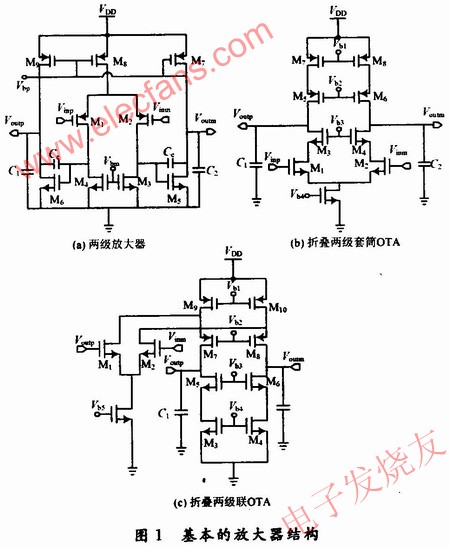 一种受温度影响较小的运算放大器,3种运算放大器的结构 www.elecfans.com,第2张