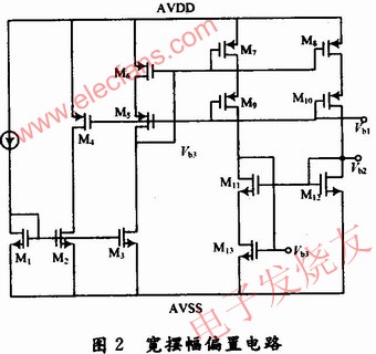 一种受温度影响较小的运算放大器,宽摆幅偏置电路 www.elecfans.com,第3张