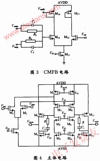 一种受温度影响较小的运算放大器, CMFB带共源输出缓冲的全差分折叠式共源共栅结构 www.elecfans.com,第4张