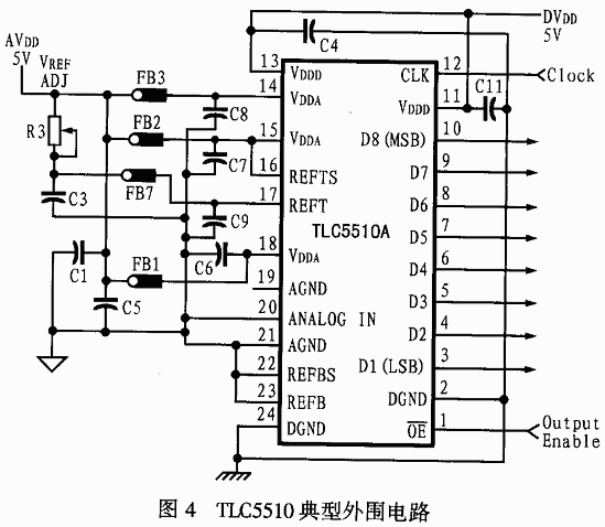 基于CMOS工艺的高阻抗并行AD芯片TLC5510,第4张