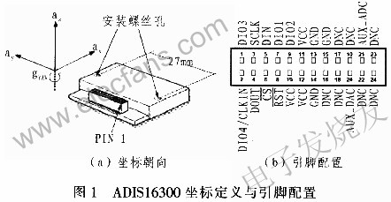 ADISl6300四自由度IMU惯性测量传感器,第2张