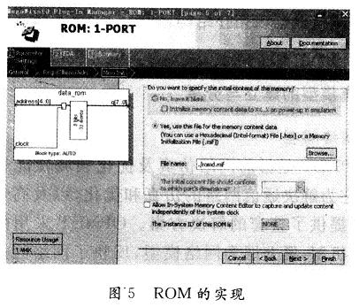 基于VerilogHDL的小波滤波器的设计与实现,第10张