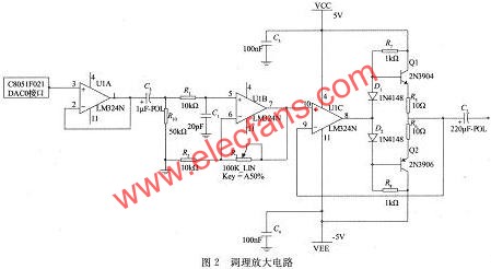 基于C8051F021的双通道轴角测量实验装置的设计,第3张