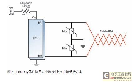 车载信息中心电路保护措施的介绍与分析,第11张