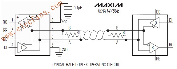 MAX14780E ESD保护的RS-485RS-422收,第2张