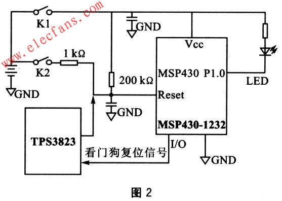 MSP430单片机中的WDT研究,第3张