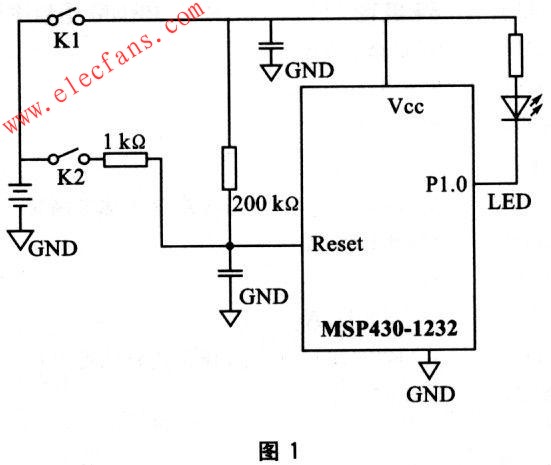 MSP430单片机中的WDT研究,第2张