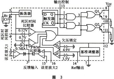 以单片机为核心的超声波洁牙机软硬件设计方案,第4张