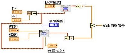 基于LabVIEW虚拟滤波器去除噪声VI设计,第3张