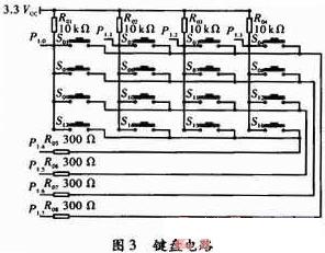 温度湿度监控系统的设计,第4张