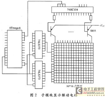 基于AVR单片机的LED显示屏的灰度设计与实现,第3张