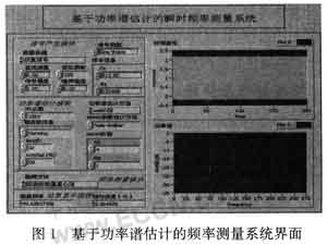 基于虚拟仪器的频率测量软件系统设计,第7张