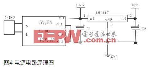 基于nRF2401智能小区无线抄表系统集中器设计,第5张