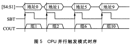 语音芯片AP89010在POS系统中的应用,5.gif,第6张