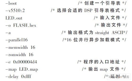 基于DSP芯片的Flash程序自举引导的方法实现,第3张