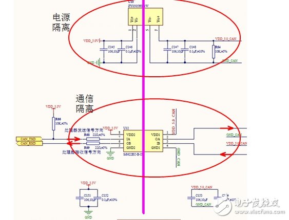 车载空调压缩机CAN总线通讯为什么要采用隔离方案,车载空调压缩机CAN总线通讯为什么要采用隔离方案,第4张